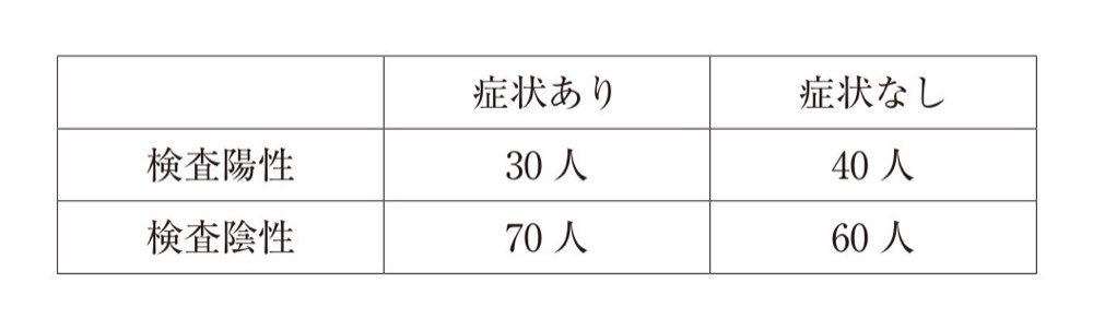 61PM026の問題画像