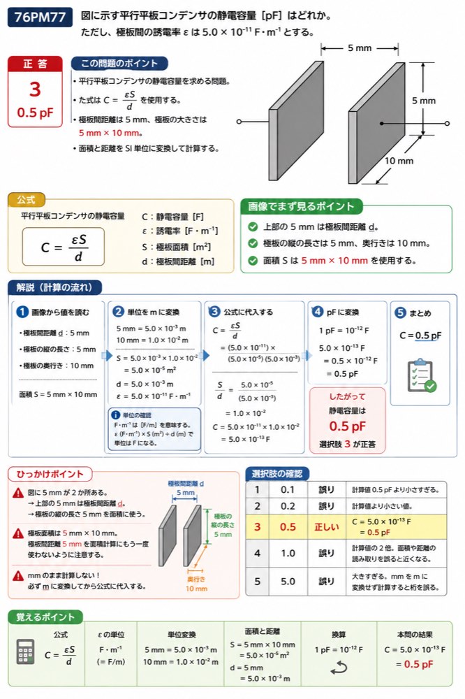 76PM77の解説画像
