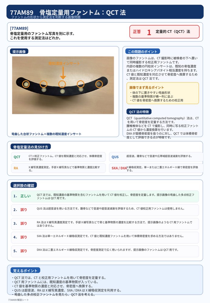 77AM89の解説画像