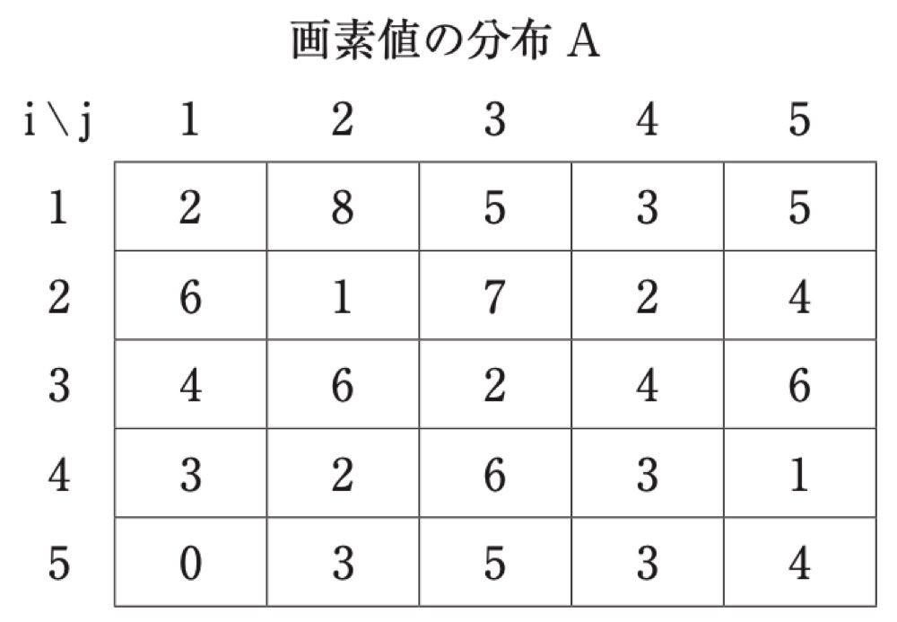 78AM32の問題画像