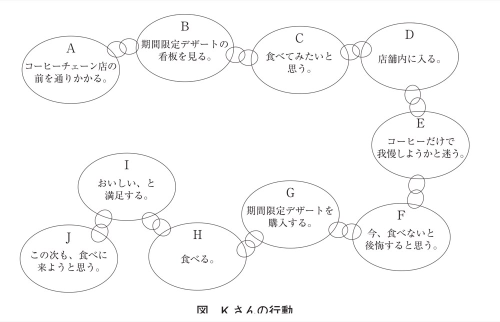 38PM100の問題画像