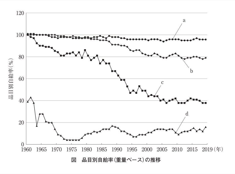 37PM139の問題画像