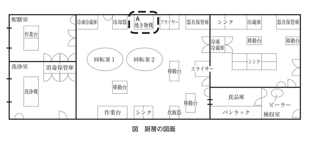 37PM187の問題画像