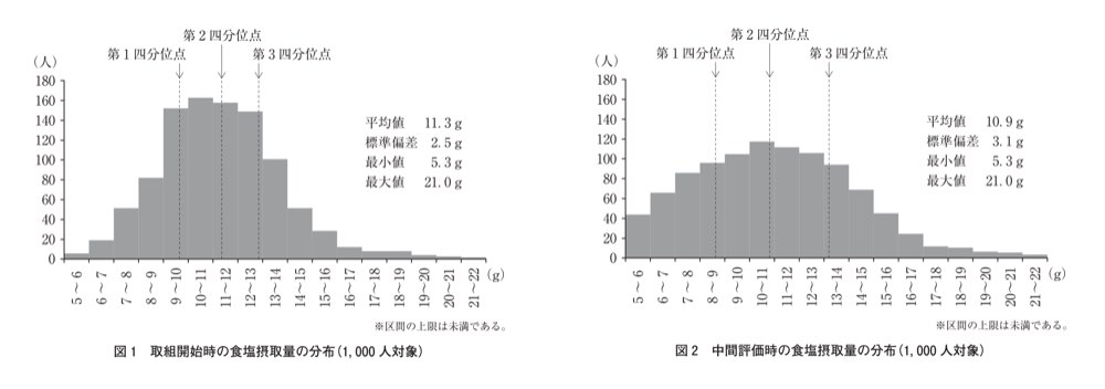 37PM198の問題画像