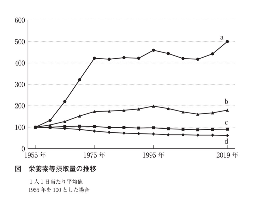 36PM138の問題画像