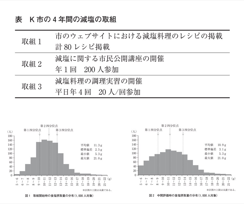 37PM199の問題画像
