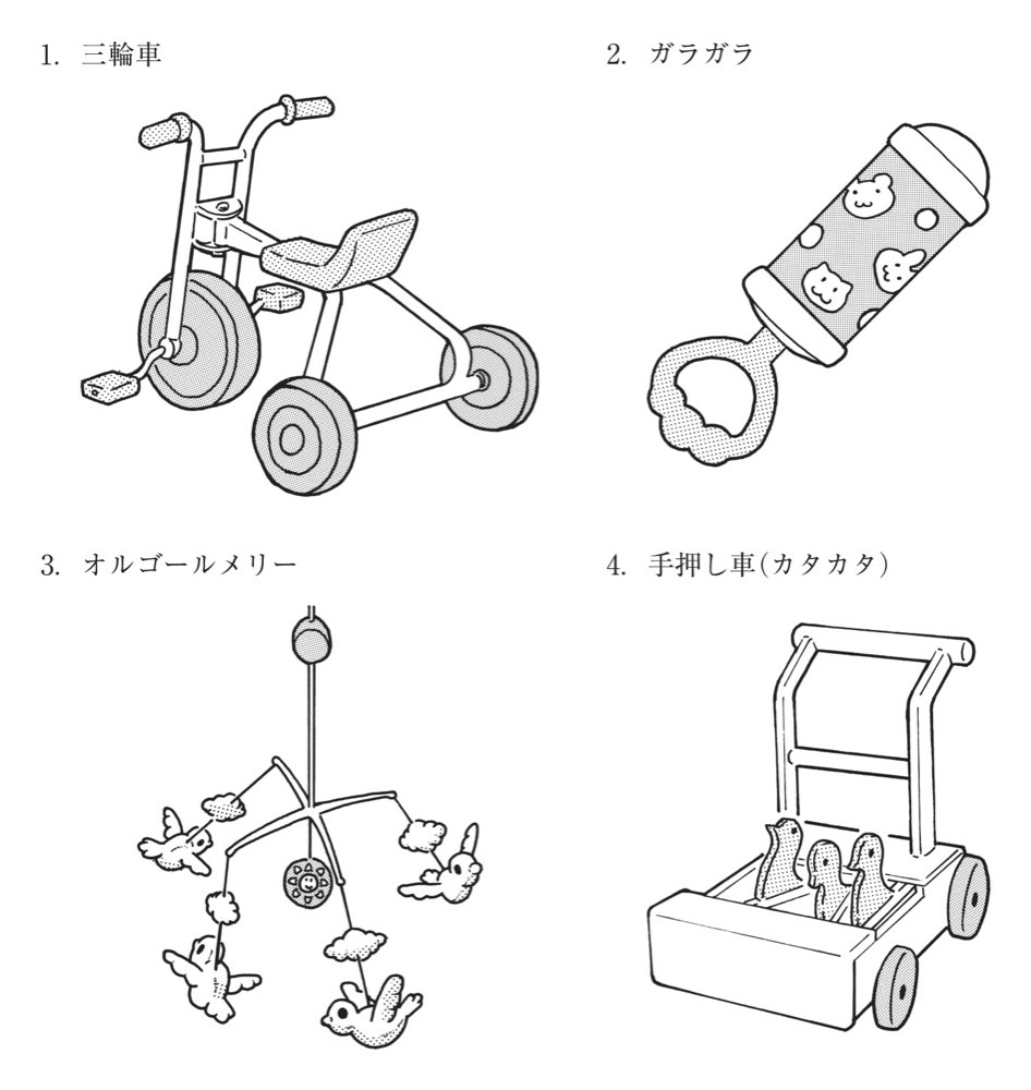 113PM054の問題画像