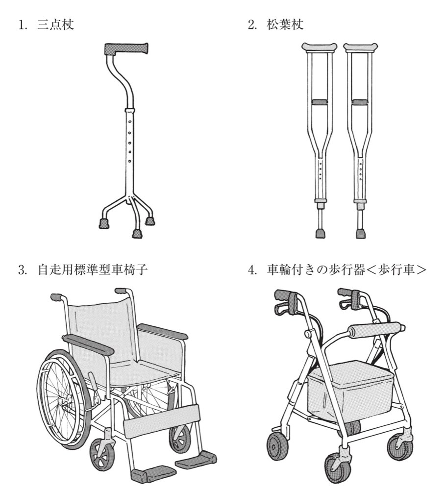 113PM066の問題画像