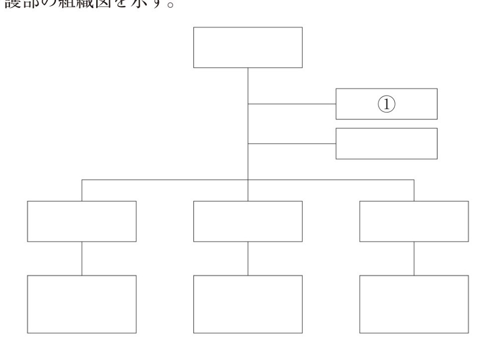 114PM071の問題画像