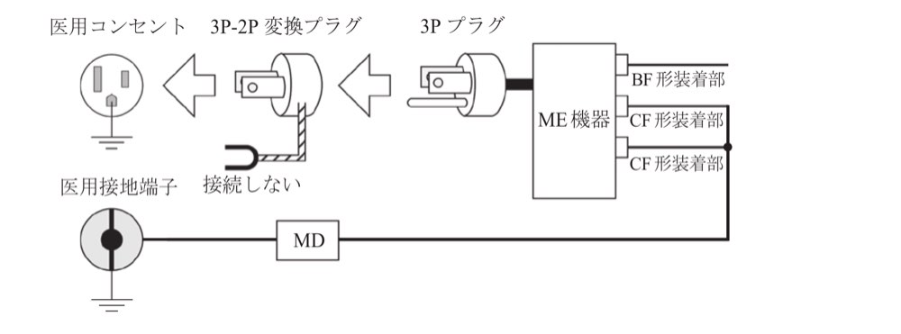 46PM52の問題画像