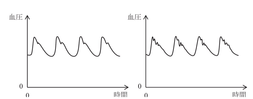 46AM55の問題画像
