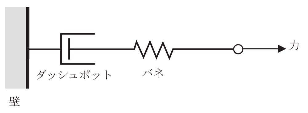 44PM20の問題画像