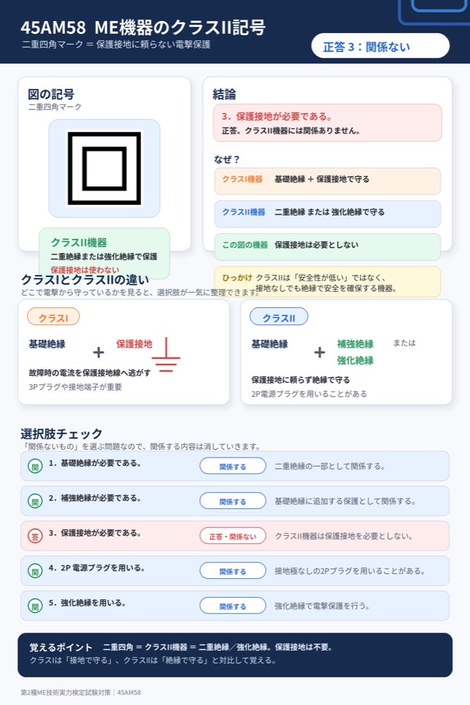 45AM58の解説画像