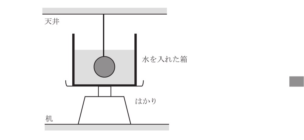 46PM20の問題画像